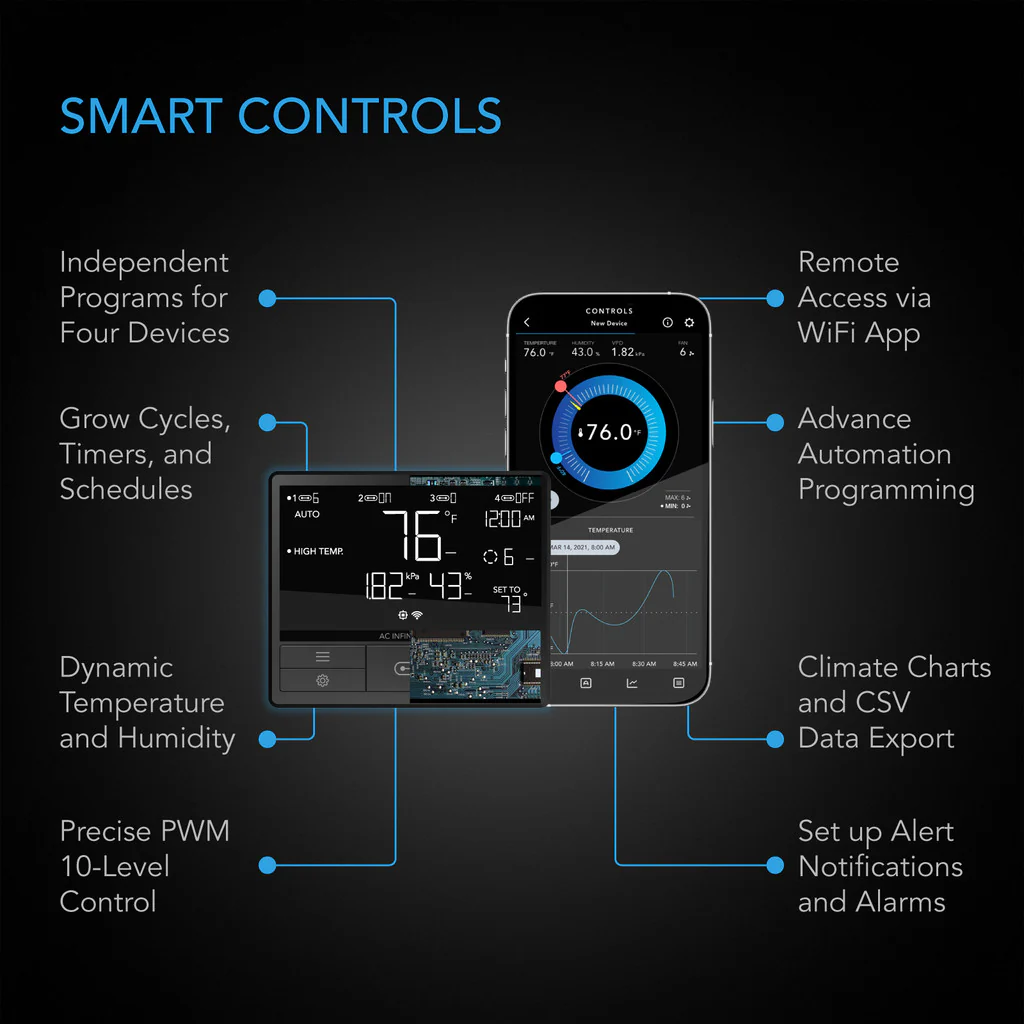 AC Infinity | AIRLIFT Shutter Exhaust Ventilation Fan With Temperature Humidity Controller - Image 3