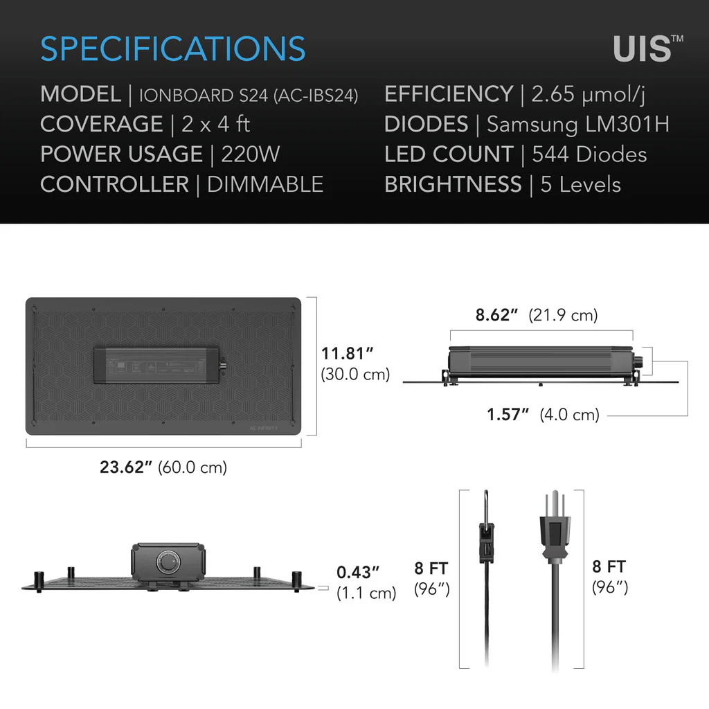 AC Infinity | IONBOARD Full Spectrum LED Grow Light with Samsung® LM301H Diodes - Image 5