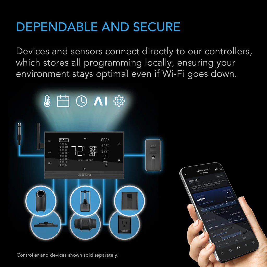 AC Infinity | IONFRAME EVO Series Full-Spectrum LED Grow Lights - Image 10