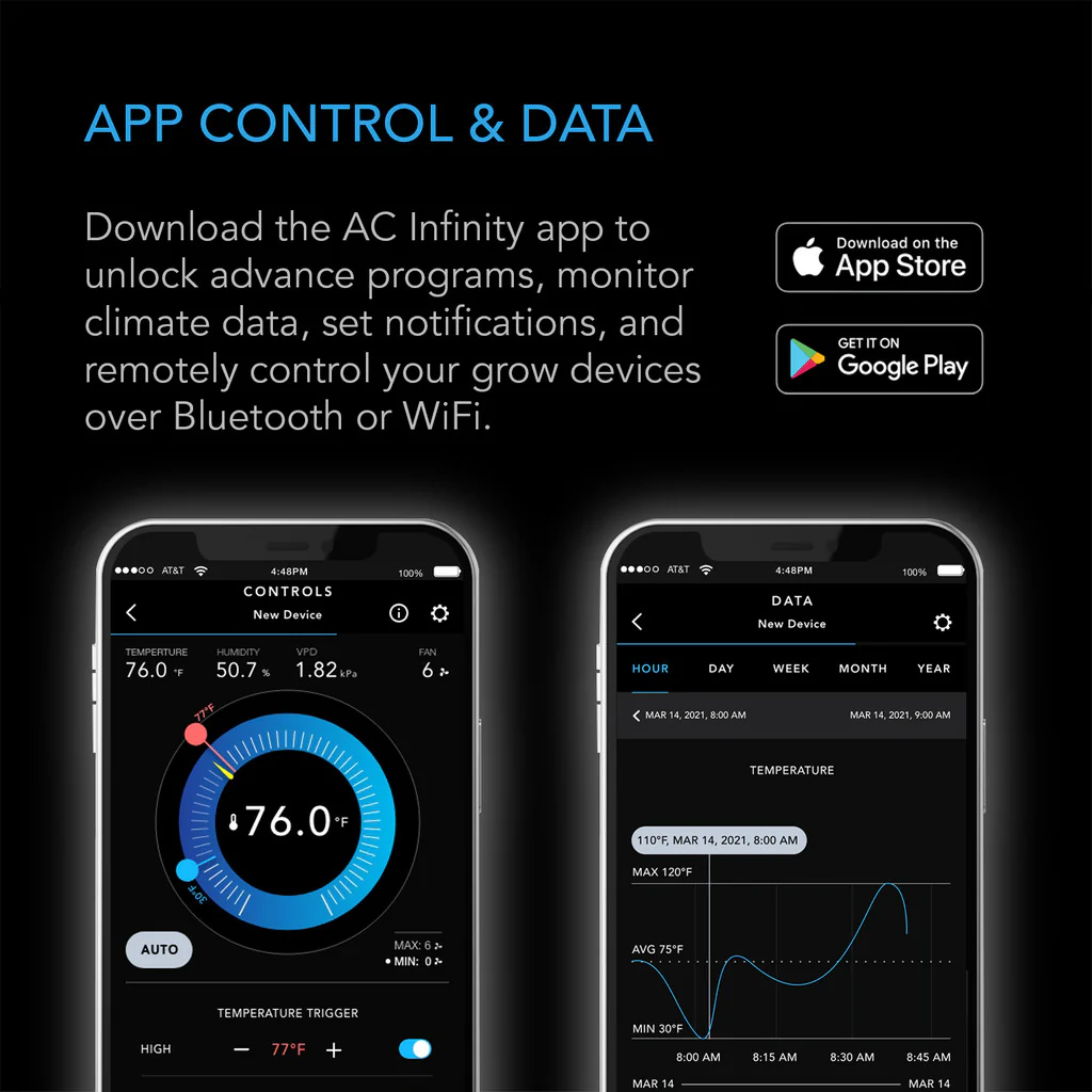 AC Infinity | Smart UIS Controllers (69 Pro + AI+) - Image 7