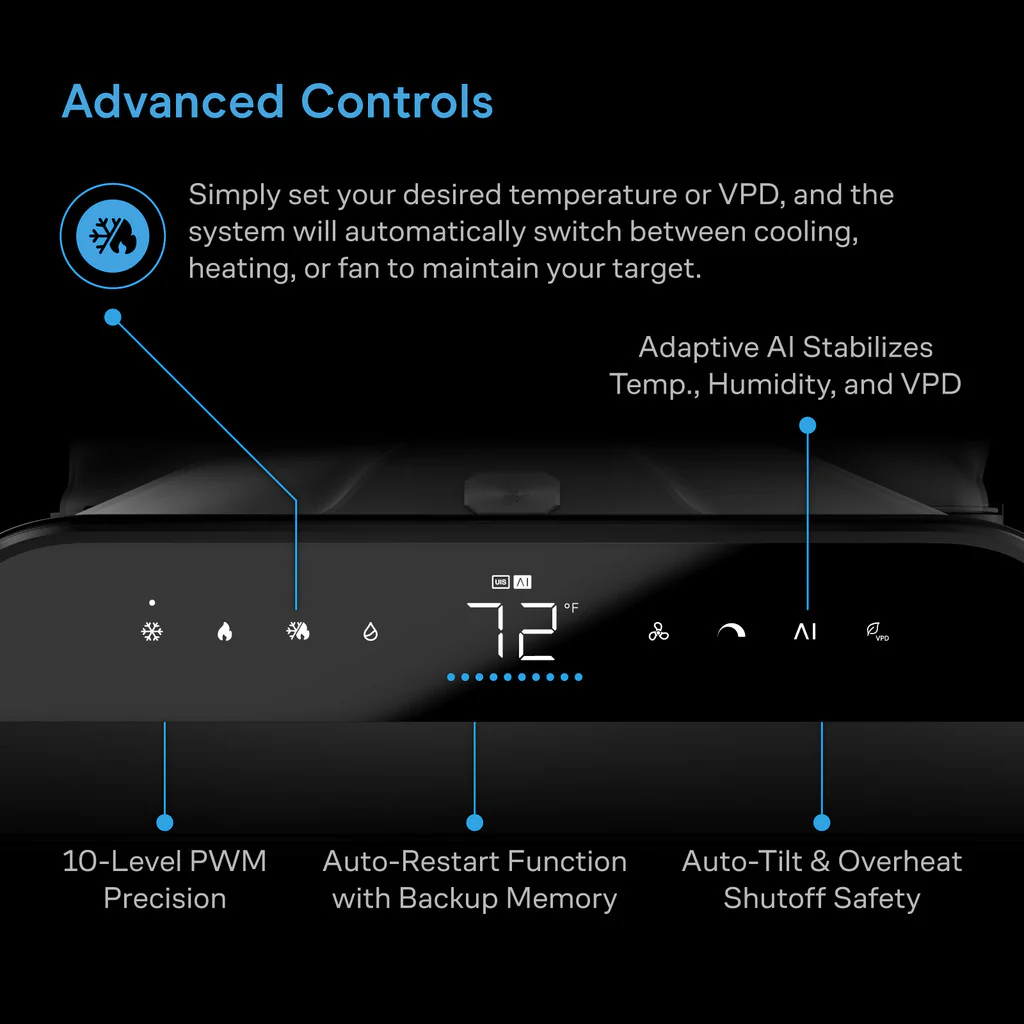 AC Infinity I TERRAFORM Series - Professional All-In-One Climate Control A/C - One-Duct Auto Switching - Image 4