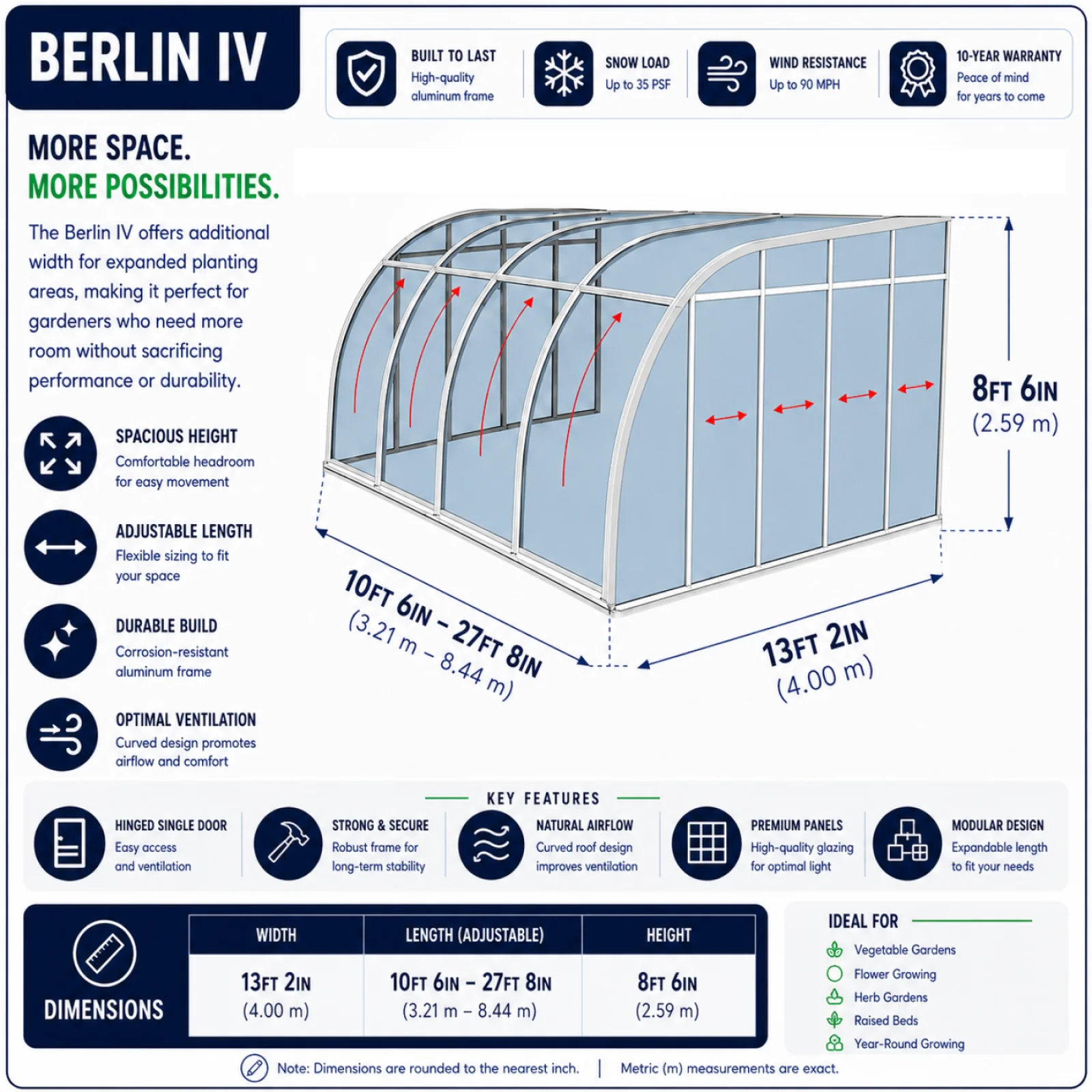 Hoklartherm | Solarveranda Berlin Greenhouse / Sunroom - Image 15