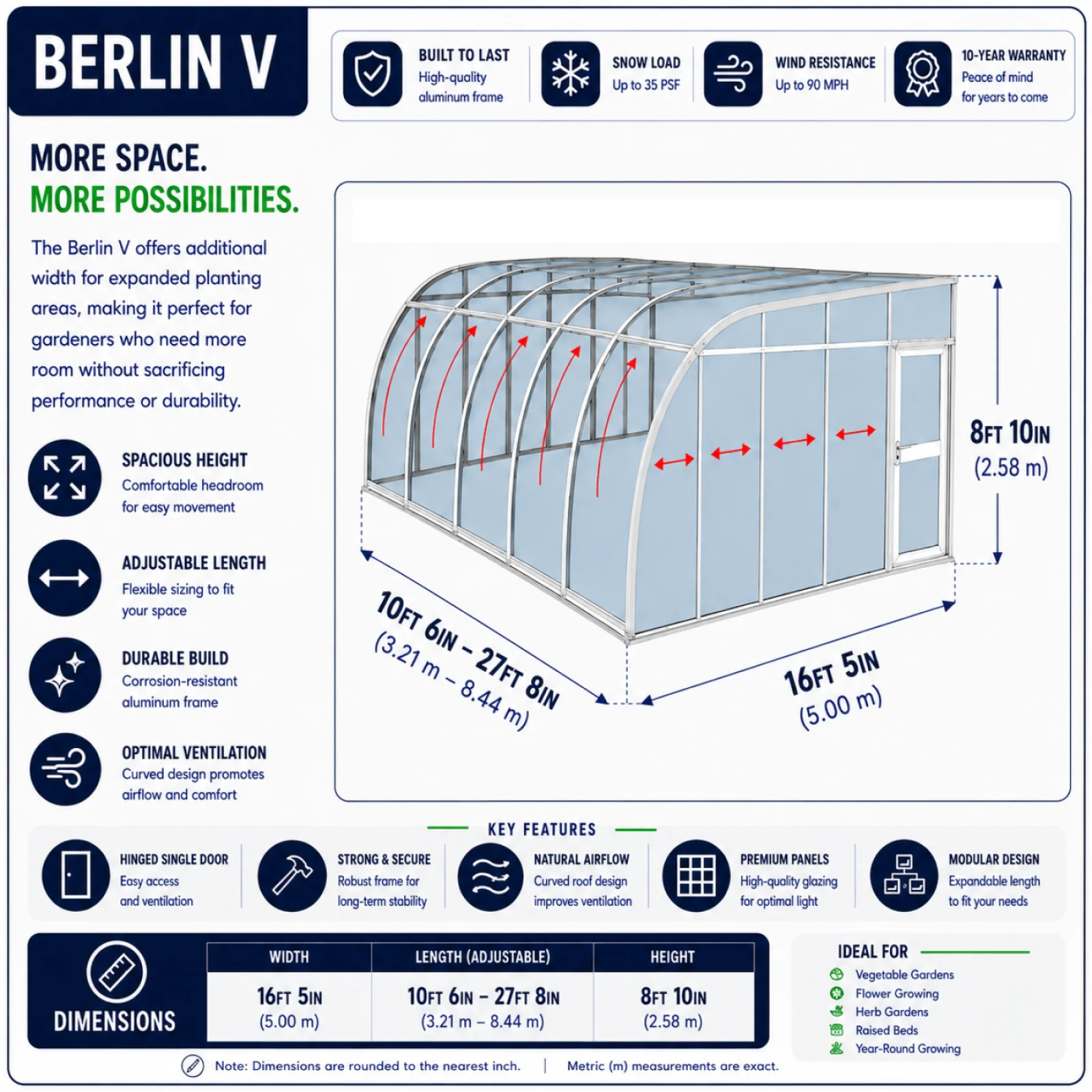 Hoklartherm | Solarveranda Berlin Greenhouse / Sunroom - Image 16