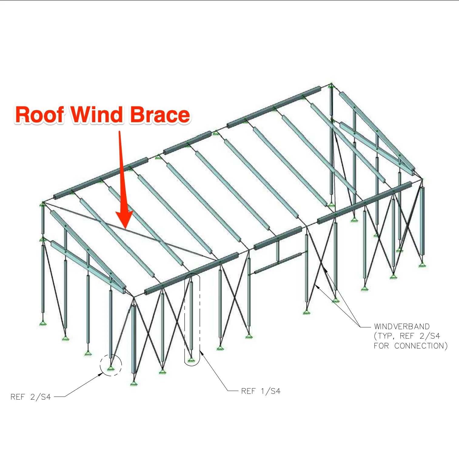 Janssens | Roof Wind Brace