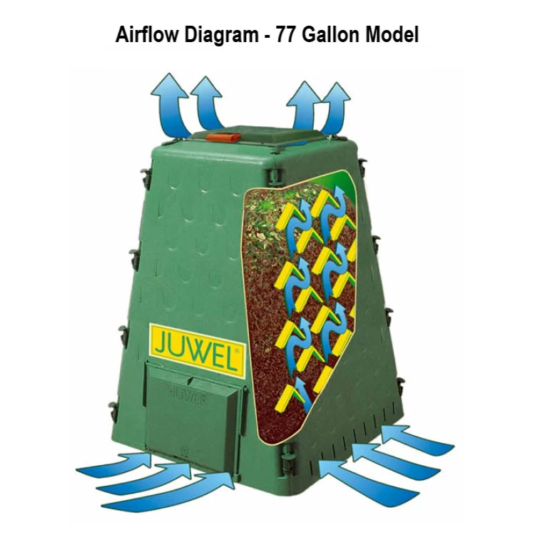 Juwel | AeroQuick Compost Bin - Image 14