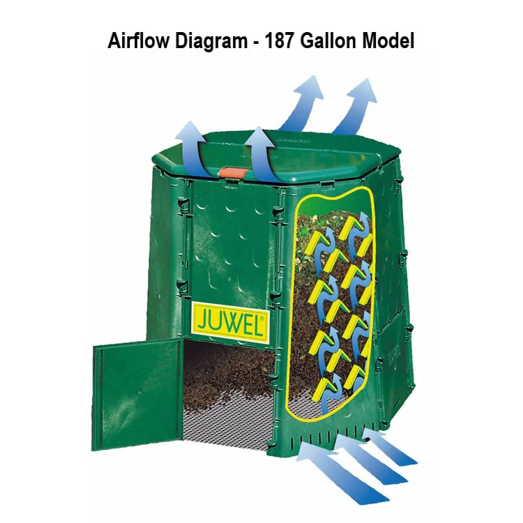 Juwel | AeroQuick Compost Bin - Image 15